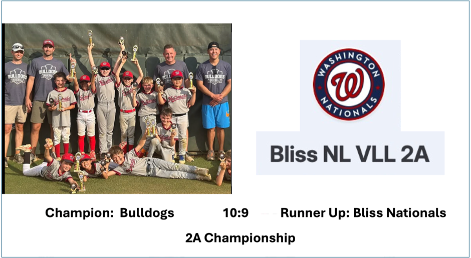 2A Championship